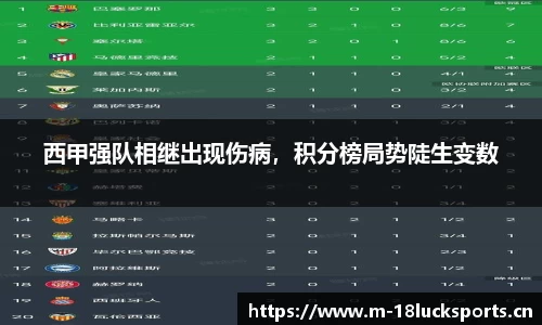 新利体育
