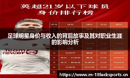 足球明星身价与收入的背后故事及其对职业生涯的影响分析